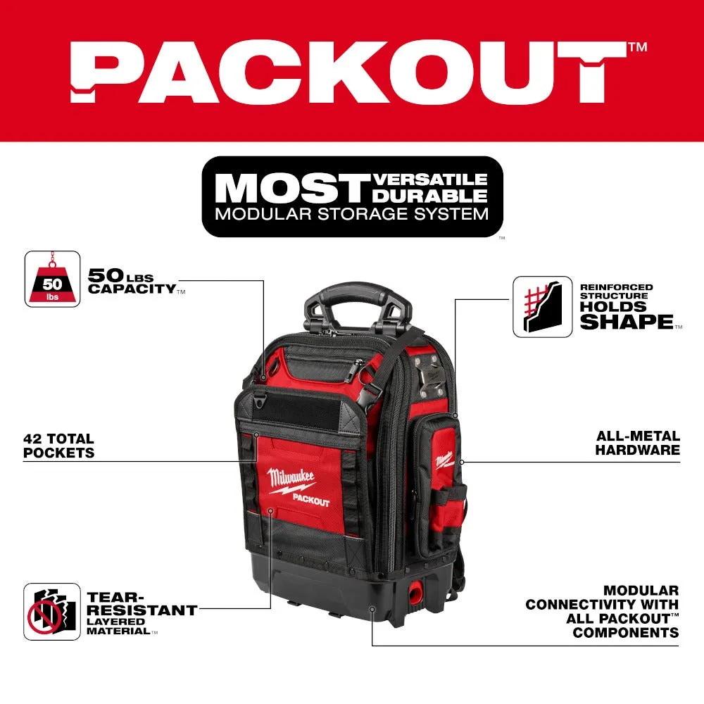 Milwaukee Tools PACKOUT Structured Backpack 48-22-8303